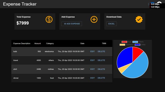 Expense Tracker